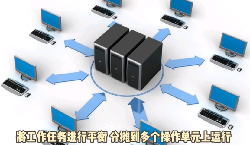 什么是負載均衡?負載均衡的原理與應用