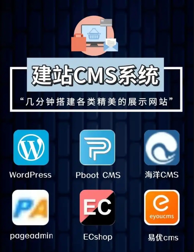 CMS是什么意思?詳解CMS內容管理系統的分類、優缺點及作用