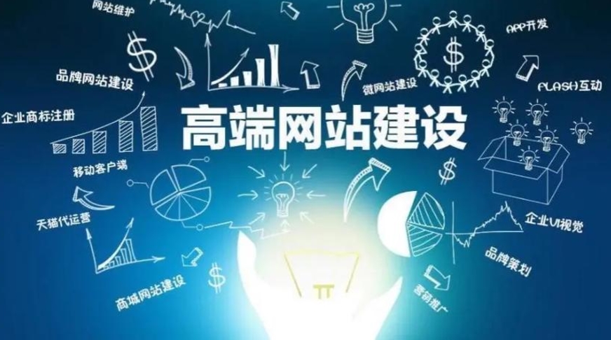 網站開發費用解析:常見類型網站報價與公司選擇指南